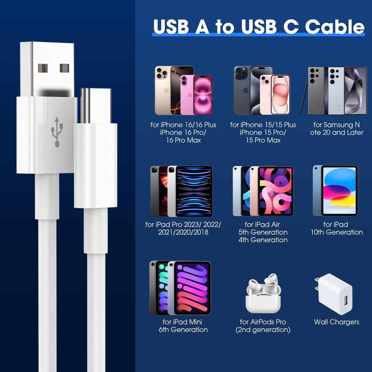 USB C Charger Cable, USB to USB C Cable USB A to C Cable 1M+2M 2Pack