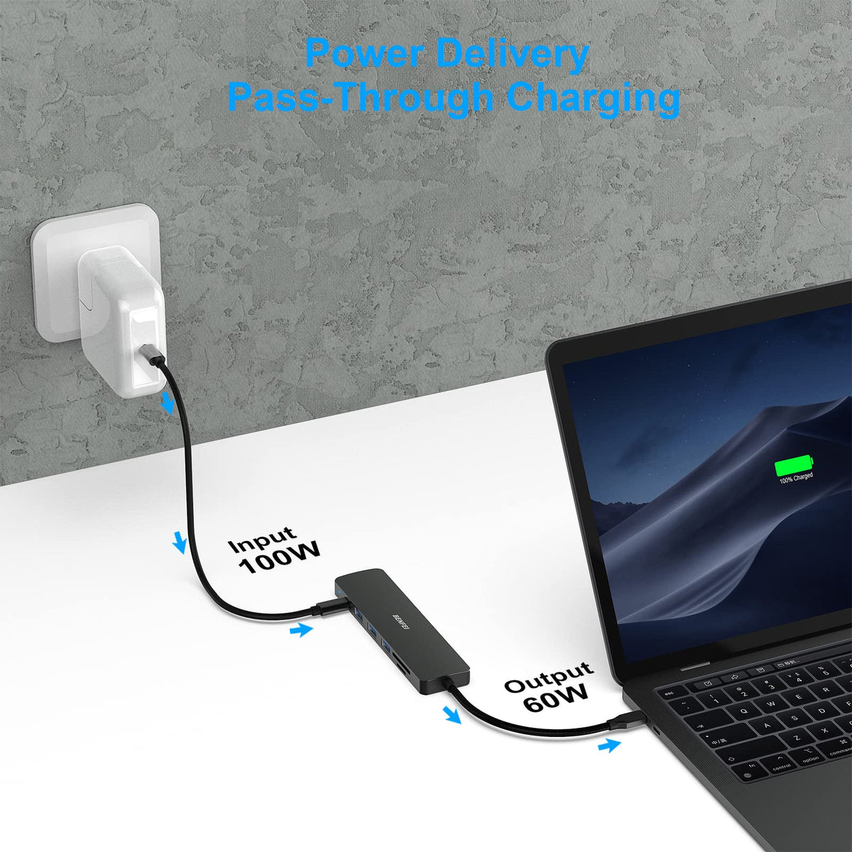 BENFEI USB-C Hub 5-in-1 with 4K HDMI, 3 USB-A 3.2 GEN2 10Gbps, 100W PD, Silicone Woven Cable, Aluminum Case, Compatible with MacBook, iPad, iPhone 15/16 Series