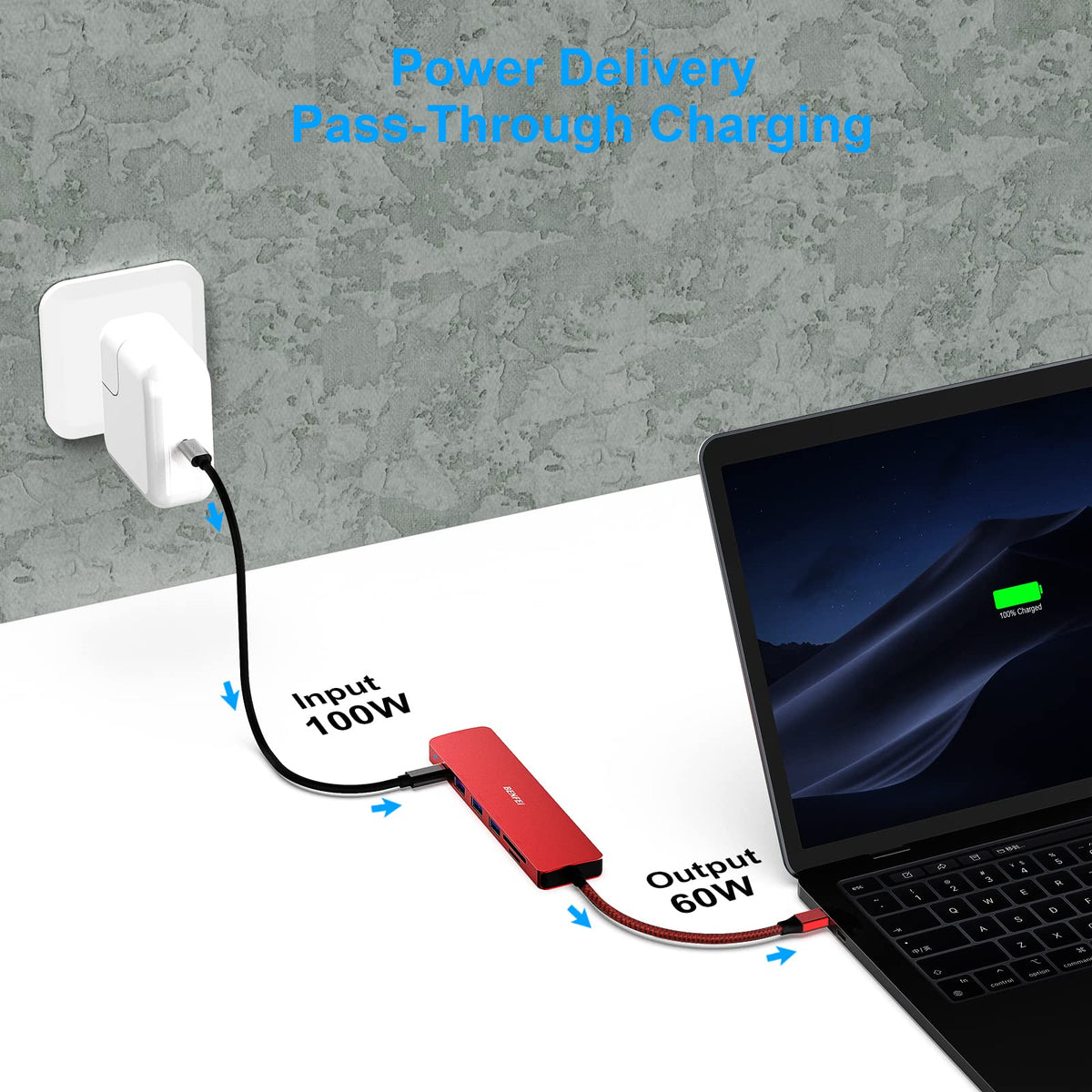 BENFEI USB-C Hub 5-in-1 with 4K HDMI, 3 USB-A 3.2 GEN2 10Gbps, 100W PD, Silicone Woven Cable, Aluminum Case, Compatible with MacBook, iPad, iPhone 15/16 Series