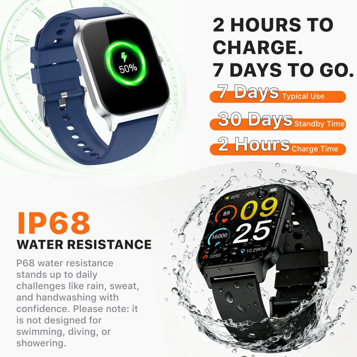 Smart Watch for Women Men - Answer/Make Call, Fitness Tracker Smartwatch for Android iPhone Compatible, Sleep Female Cycle, 120+ Sports Modes Step Counter (Blue, 2 Straps)