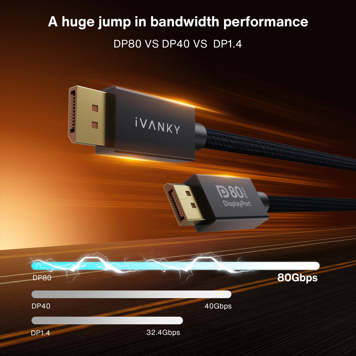 IVANKY VESA Certified DisplayPort Cable 2m DP to DP 4K@60Hz Gaming Monitor