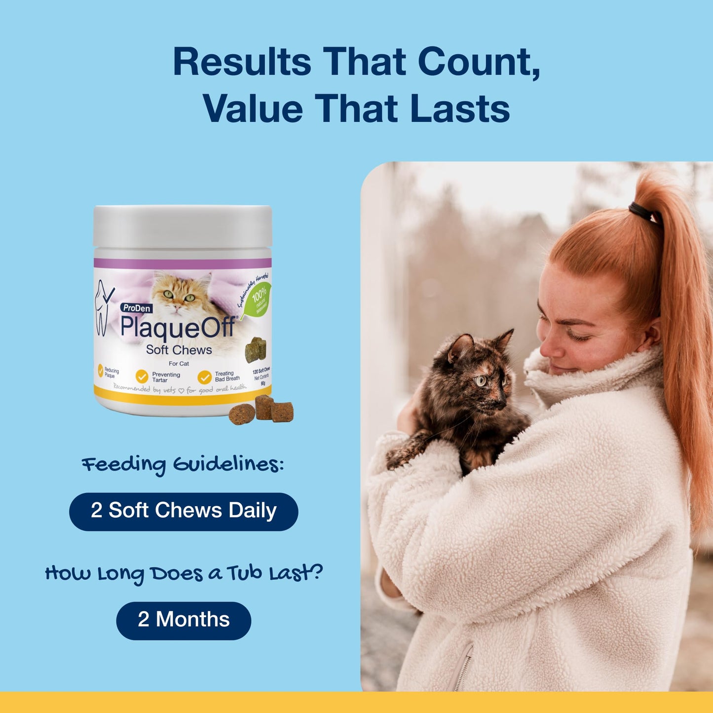 ProDen PlaqueOff 40g Powder for Cats, 100% Natural Tooth Care Powder, Protects Against Bad Breath, Helps with Tartar and Plaque