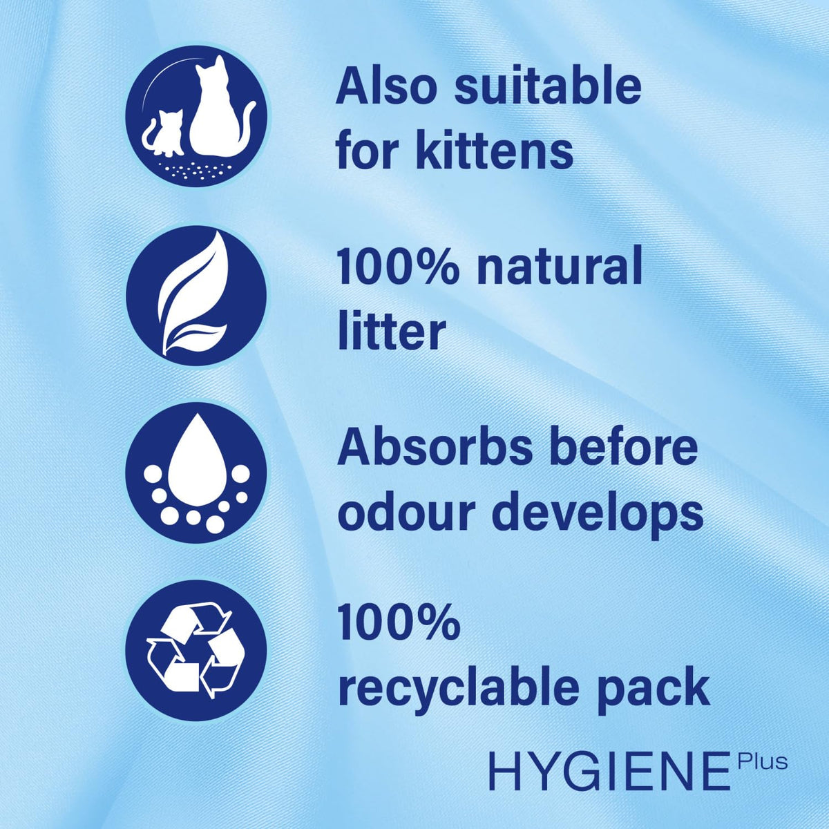 Catsan Hygiene Non-Clumping Cat Litter, 2 Packs (2 x 20L)