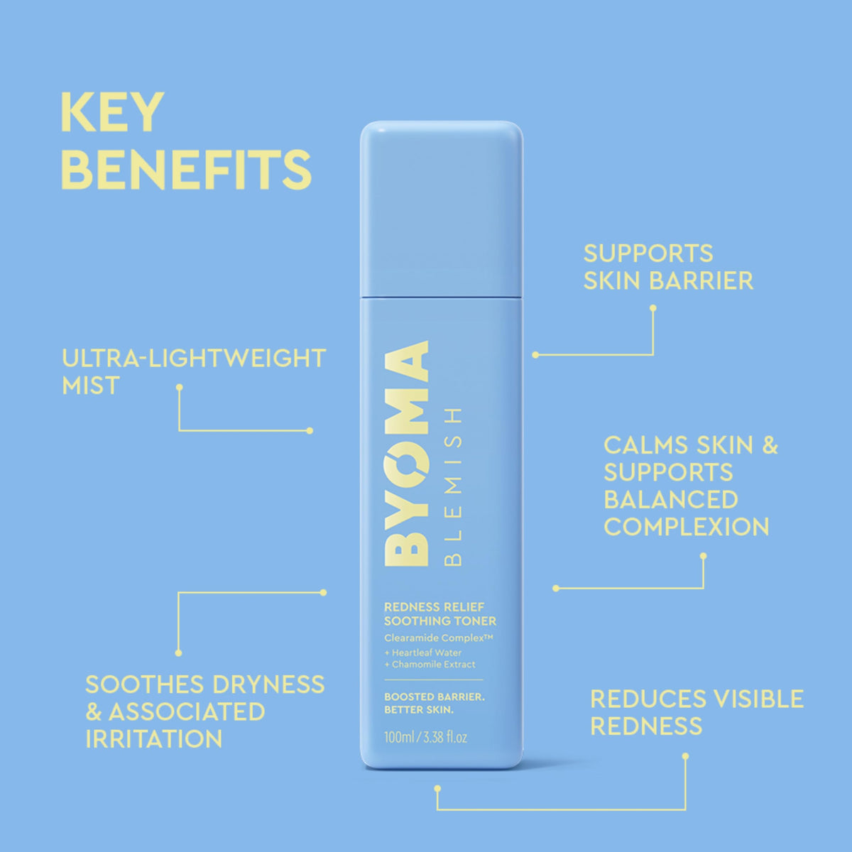 BYOMA Hydrating Milky Toner, Ultra-Soothing for Dry Skin (150ml)