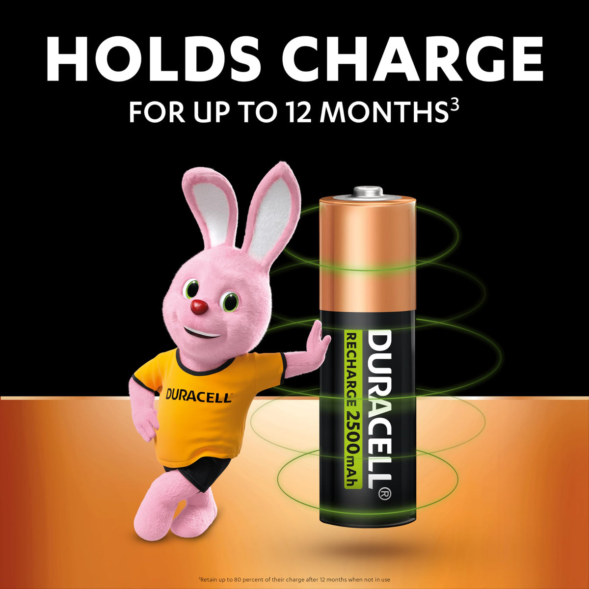 Duracell Rechargeable AAA Batteries (Pack of 4), 900 mAh NiMH, pre-Charged, Our No. 1 Longest Lasting Rechargable Battery with a 0% Plastic 100% Recyclable Packaging