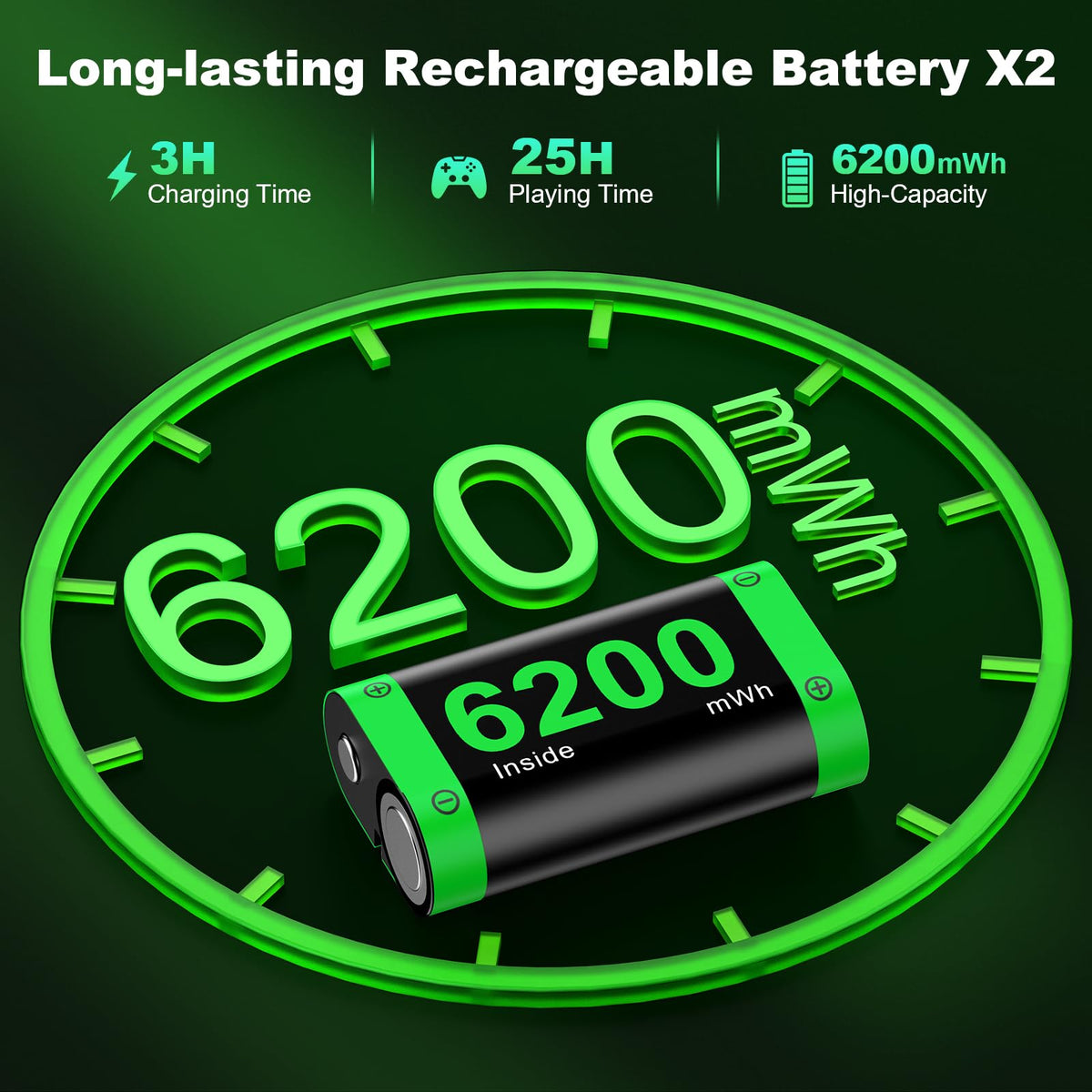 Rechargeable Battery Pack for Xbox One/Series Controller, 4x6200mWh Battery Pack with Charger/Cooling RGB/25H Playtime, Compatible with Xbox One/S/X/Elite 1, Series S/X Controller