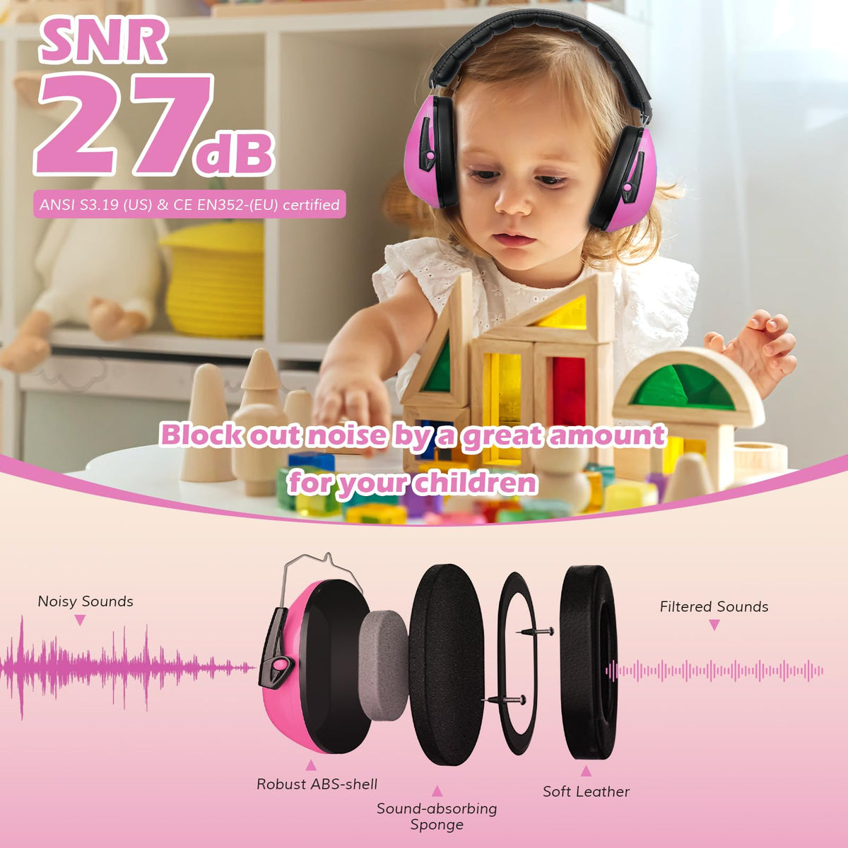 ProCase Ear Defenders for Children/Toddlers 3-16 Years SNR 27dB -Blue