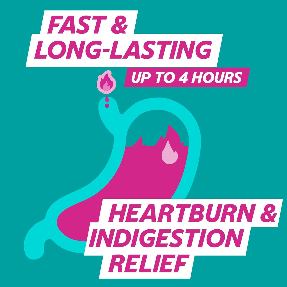 Gaviscon Double Action, Chewable tablets, Mint Flavour, flavour, 48 tablets, Heartburn & Indigestion, Fast powerful relief, Gets to work in minutes, Dual relief on the go, instant Relief