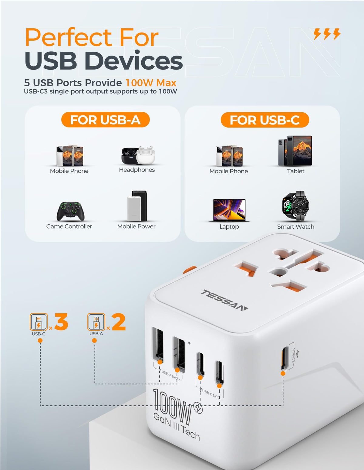 TESSAN Universal Travel Adapter, 28W Worldwide Plug with 2 USBA and 3 USBC
