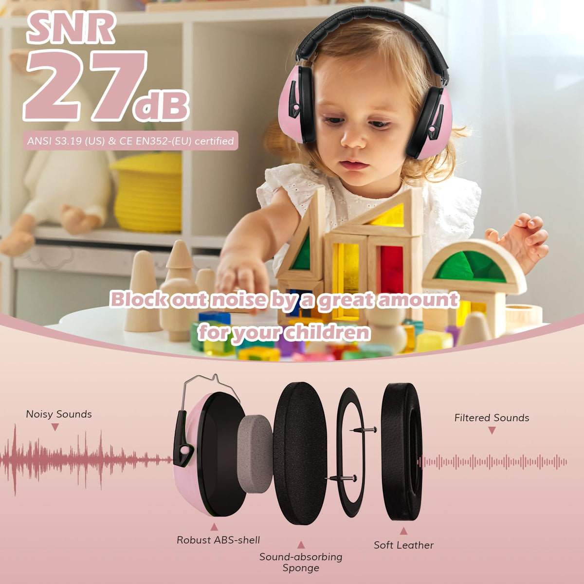 ProCase Ear Defenders for Children/Toddlers 3-16 Years SNR 27dB -Blue