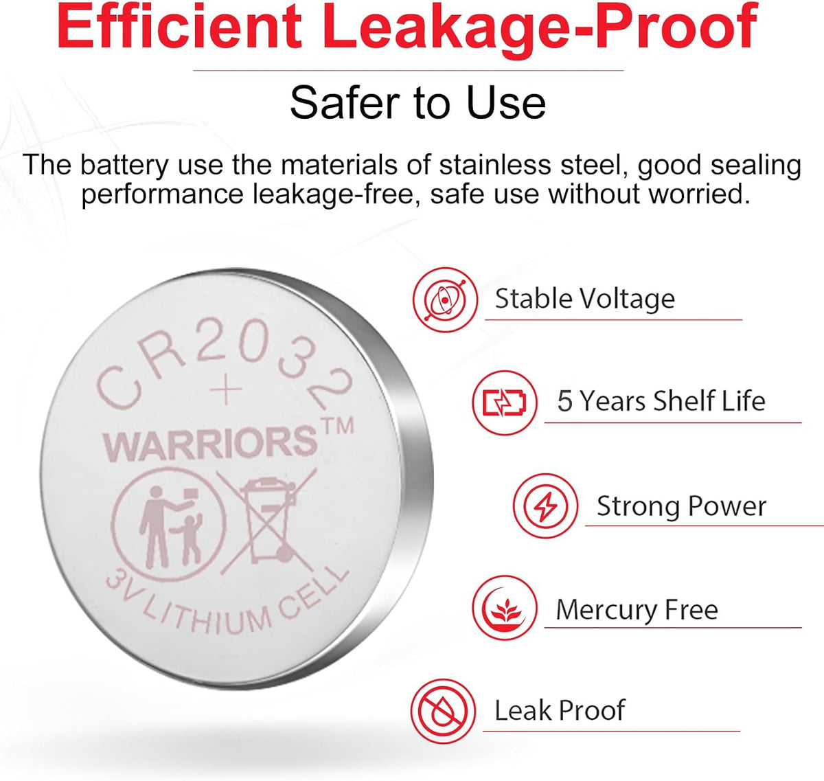 Warriors 5X CR2032 Batteries, 3V 240mAh Lithium Coin Batteries