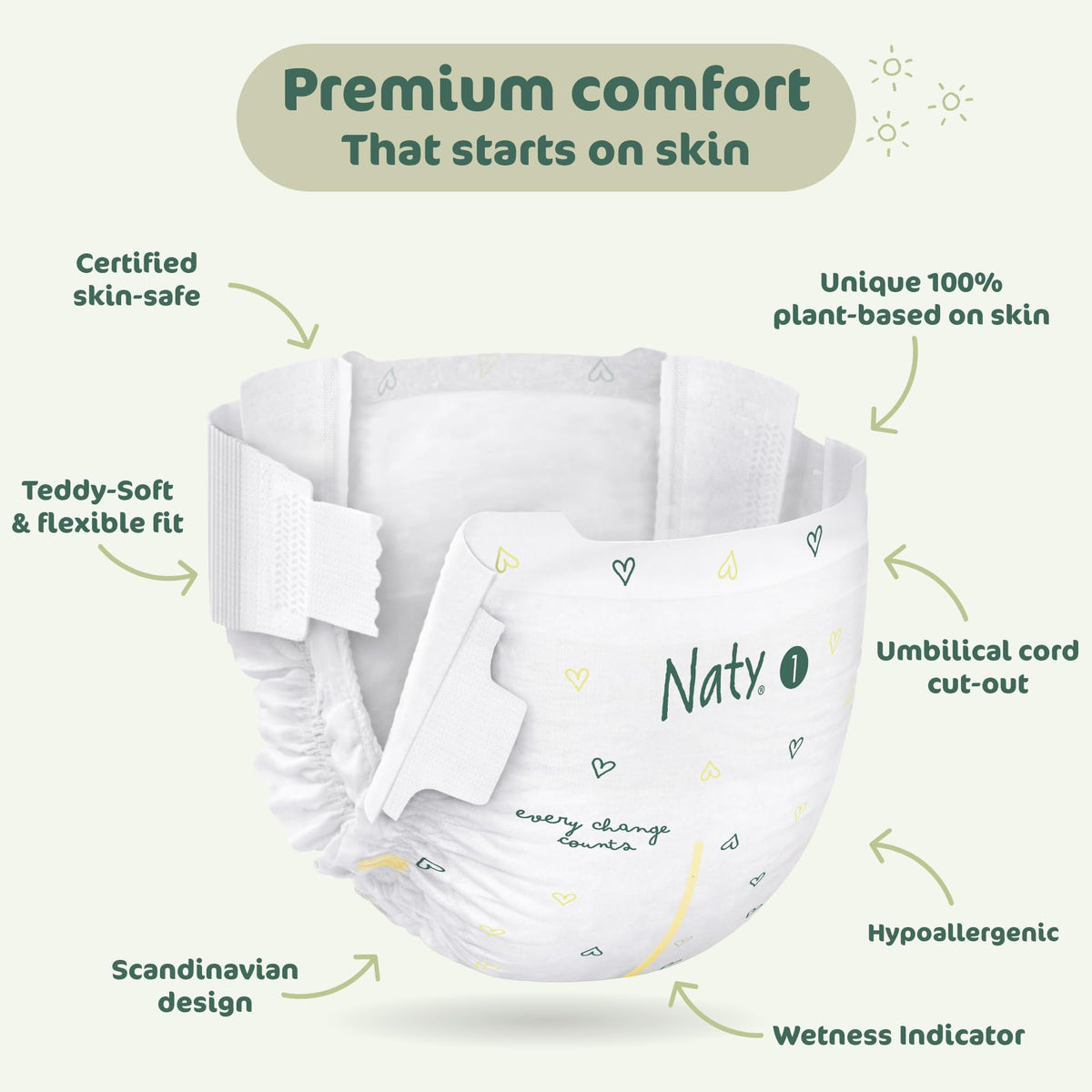 Naty BioEmbrace Newborn Nappies, Sensitive Skin, Size 2 (3–6kg), 33 Count