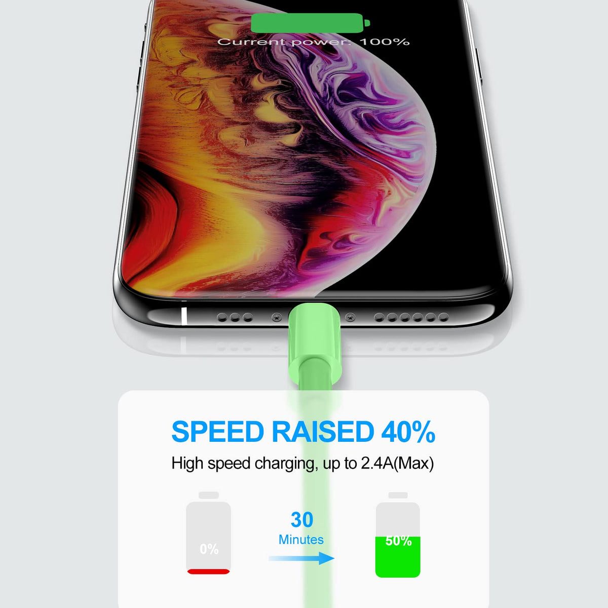 2 Pack Apple MFi Certified iPhone Charger Cable 2m, Apple Lightning to USB Cable Cord 2 metres Fast Charging A pple Phone Long Cable for iPhone13/12/12 mini/ 11/11Pro/Max/X/XS/XR/XS Max/8/7/6/iPad