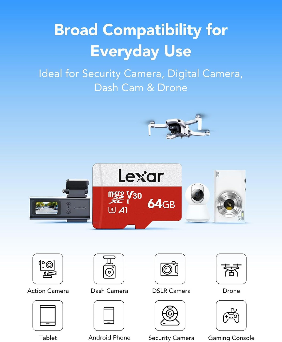 Lexar Micro SD Card 64GB E Series, Up to 100MB/s, microSDHC