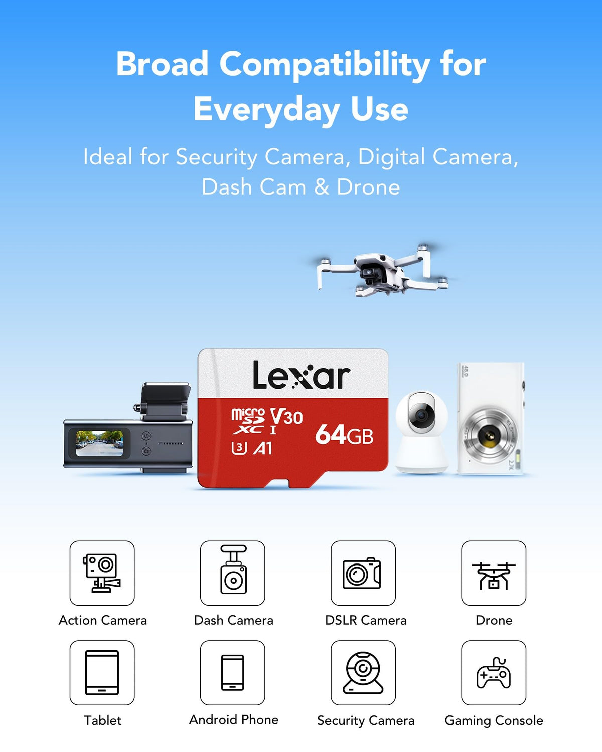 Lexar Micro SD Card 64GB E Series, Up to 100MB/s, microSDHC