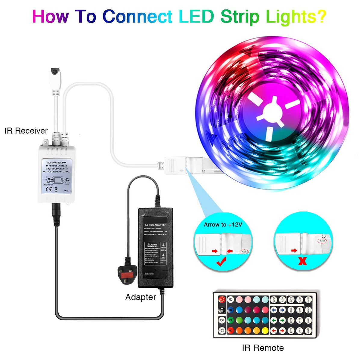 phopollo 5m RGB LED Strip Lights with Remote for Bedroom, Party.24V 5050 RGB, 44-Key Remote, Flexible Adhesive, Bedroom/Party Use