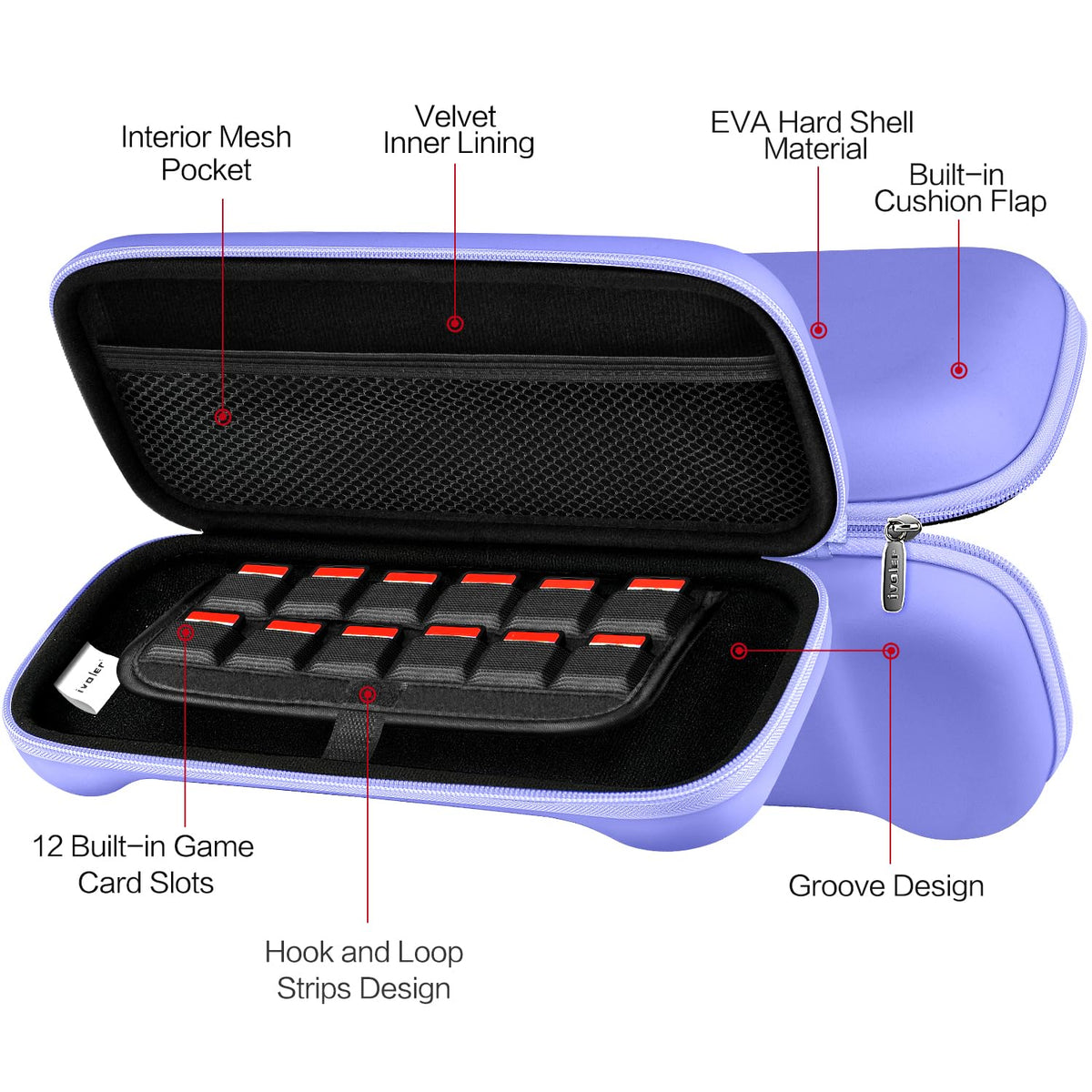 ivoler Carry Case for Nintendo Switch 2 (2025 Model) – Protective Portable Hard Shell Pouch Carrying Travel Game Bag for Nintendo Switch 2 Accessories Holds 12 Game Cartridge– Black