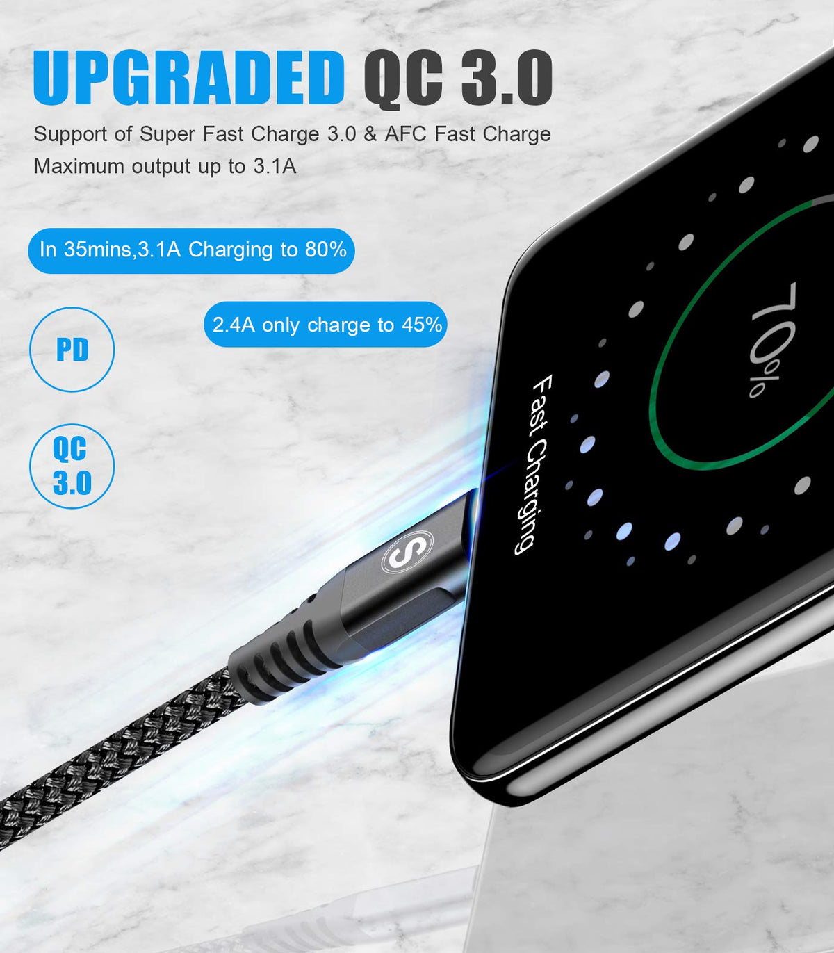 2-Pack 2M USB C Cable 3.1A Fast Car Charger Cable Compatible for iPhone 17 air 16 15 Plus Pro Max, Samsung Flip/Fold 7 6 5 4 3 S26 S25 S24 S10 S20 S21 S22 S23 A16/15/14/13/12 A35/A34 A56/55/54, Pixel