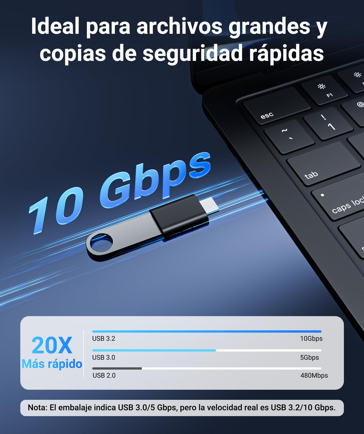 Syntech USB C to USB Adapter 2-Pack, Type C Male to USB 3.0 Female Adapter
