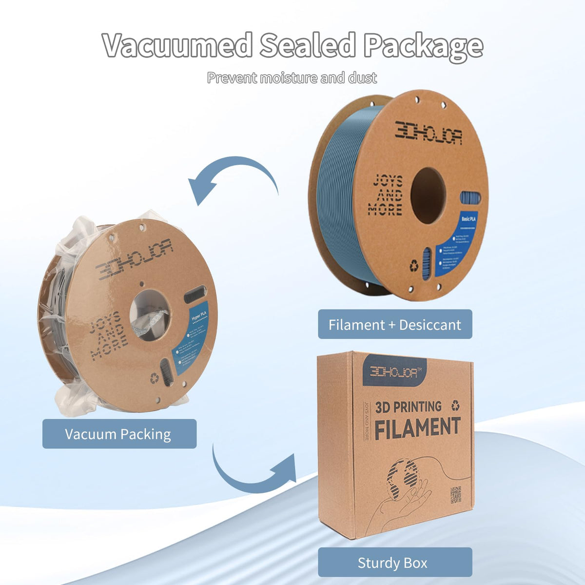 3DHoJor Basic PETG Filament 1.75mm 1kg*2 Bundle for 3D Printers-2Pack Black