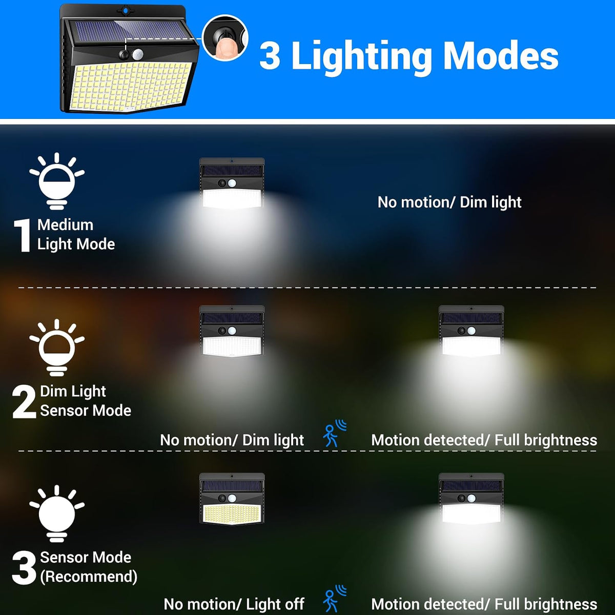 Peasur Solar Security Light Outdoor Motion Sensor, 168 LED Waterproof Solar Wall Light with 3 Modes, PIR Outdoor Sensor Light for Fence, Front Door, Garden, Garage, 1 Pack