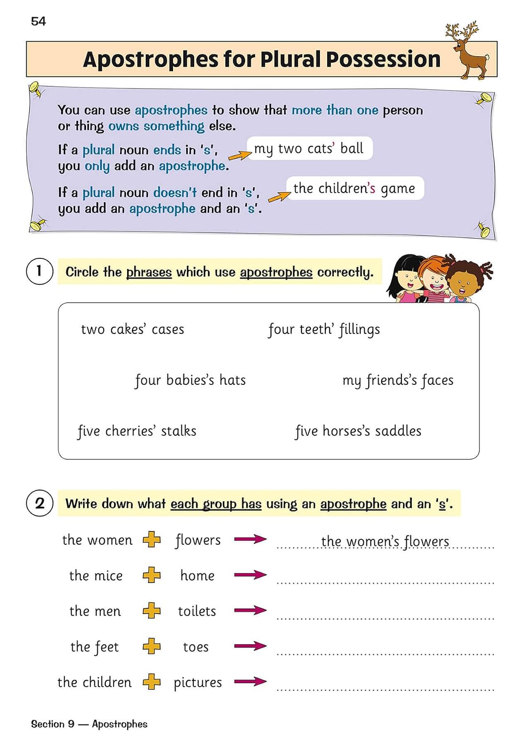 KS2 English Year 4 Grammar, Punctuation & Spelling Targeted Question Book (with Answers) (CGP Year 4 English)