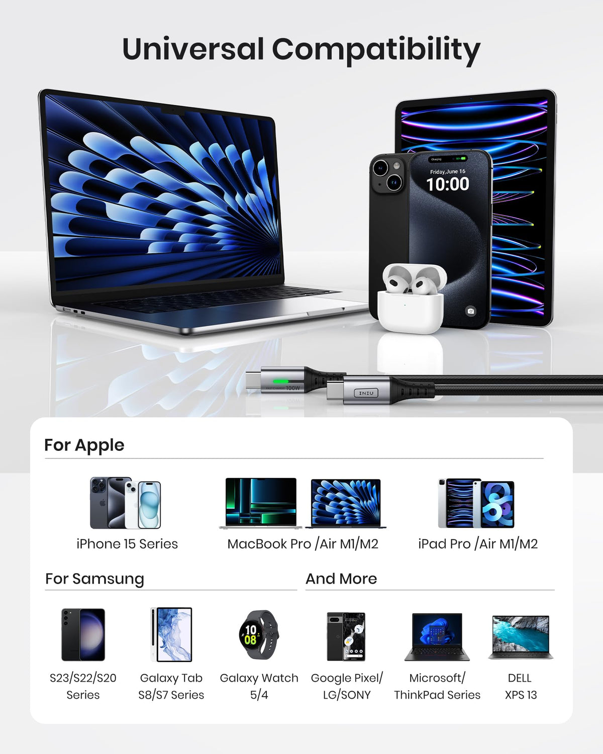 INIU USB C Cable, 2m 100W Fast Charging USB C to USB C Cable