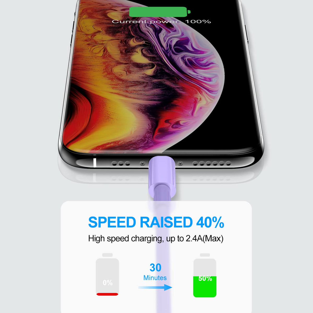 2 Pack Apple MFi Certified iPhone Charger Cable 2m, Apple Lightning to USB Cable Cord 2 metres Fast Charging A pple Phone Long Cable for iPhone13/12/12 mini/ 11/11Pro/Max/X/XS/XR/XS Max/8/7/6/iPad