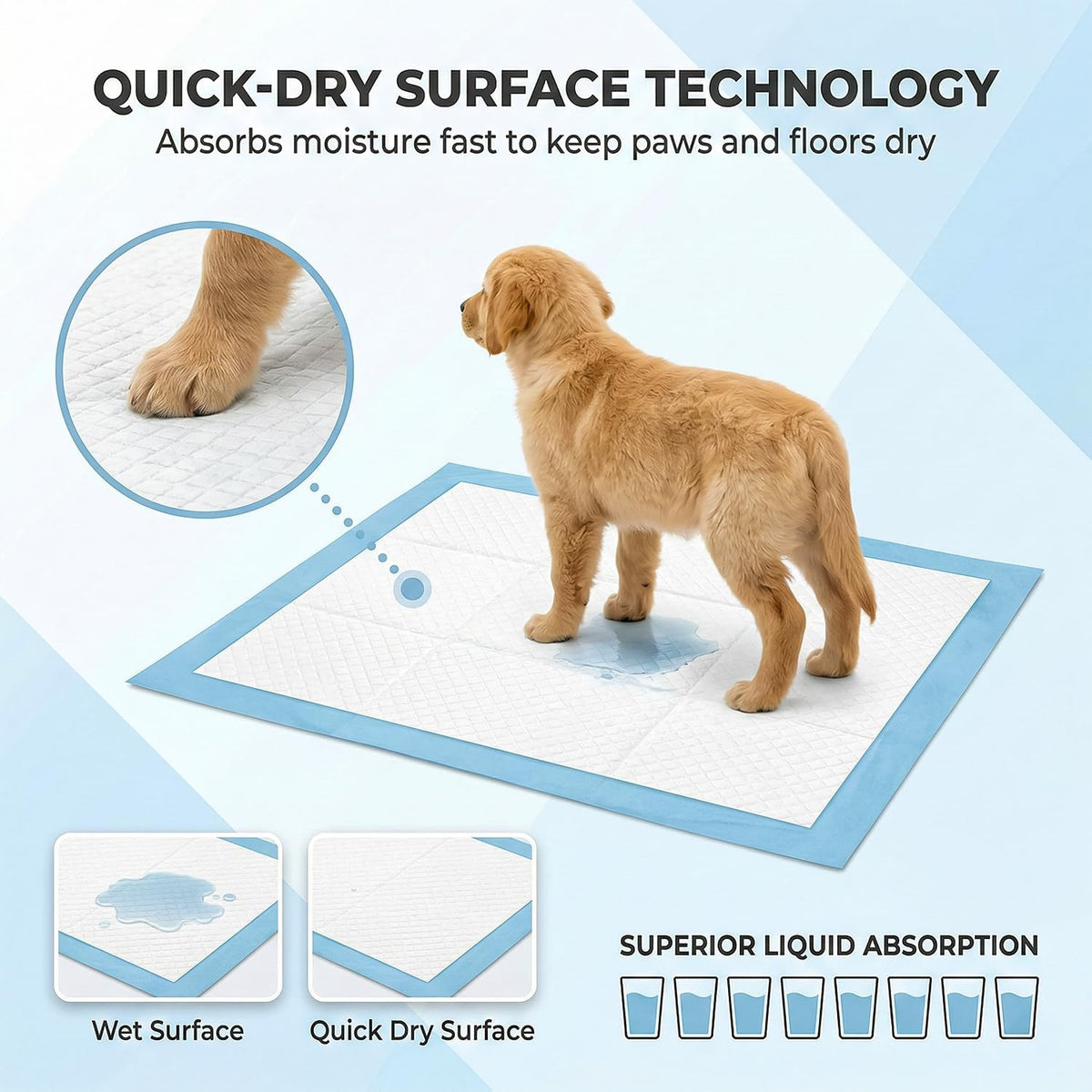 50 Pack Puppy Training Pads – 56x56cm Large Puppy Pads, Ultra-Absorbent & Leak-Proof 5-Layer Design Dog Mats for House Training, Incontinence & Pee Protection