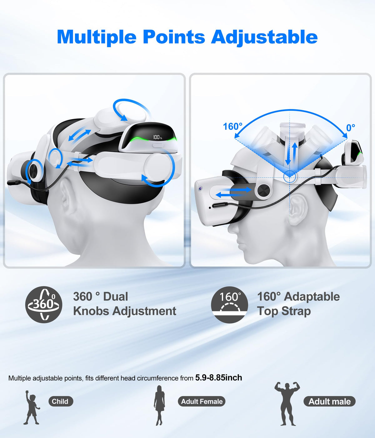 Comfortable Head Strap for Meta Quest 3S/3/2 with 7500mAh LED Display Battery Bank,VR Headset Elite Strap Replacement,All-Directional Adjustable Oculus Headstrap,Enhanced Support & Reduce Pressure