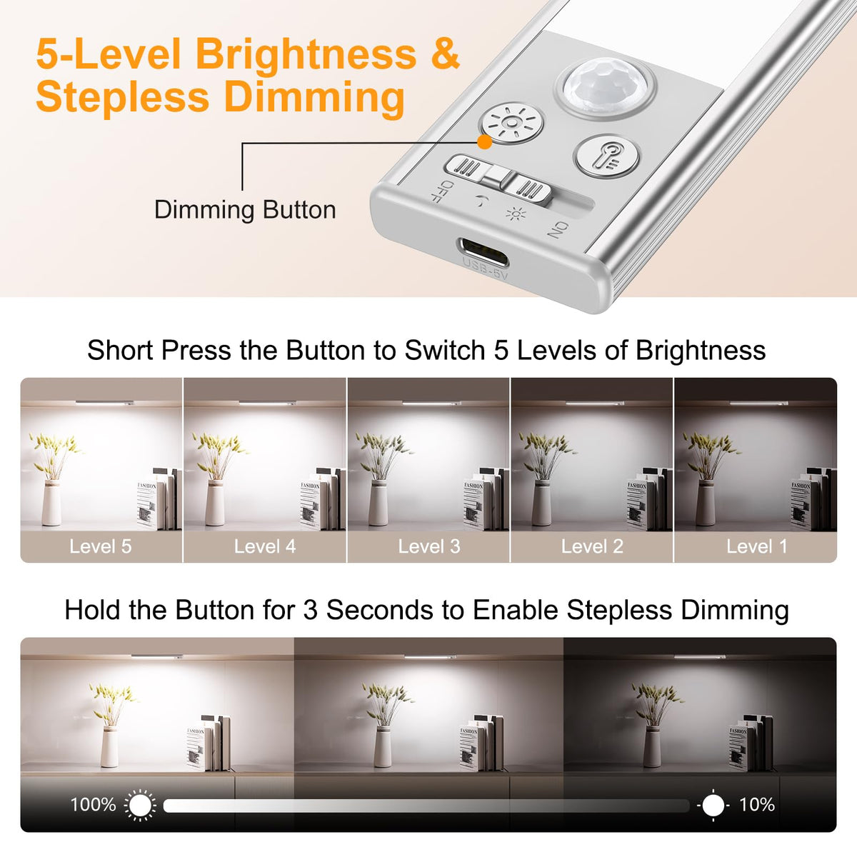 Gritin Under Cabinet Kitchen Lights Rechargeable 2 Pack-3 Color Temps