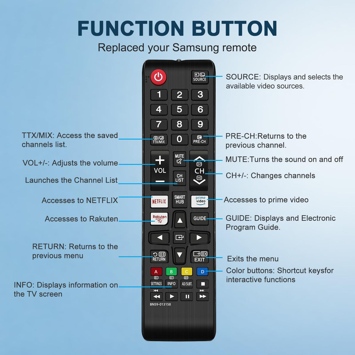 Universal Remote for LG TV Remote Control (All Models) Compatible with All L G LED OLED LCD UHD HDTV HDR Webos 4K 8K Smart TV with Netflix,Video,L G Channels Button,Disney Plus