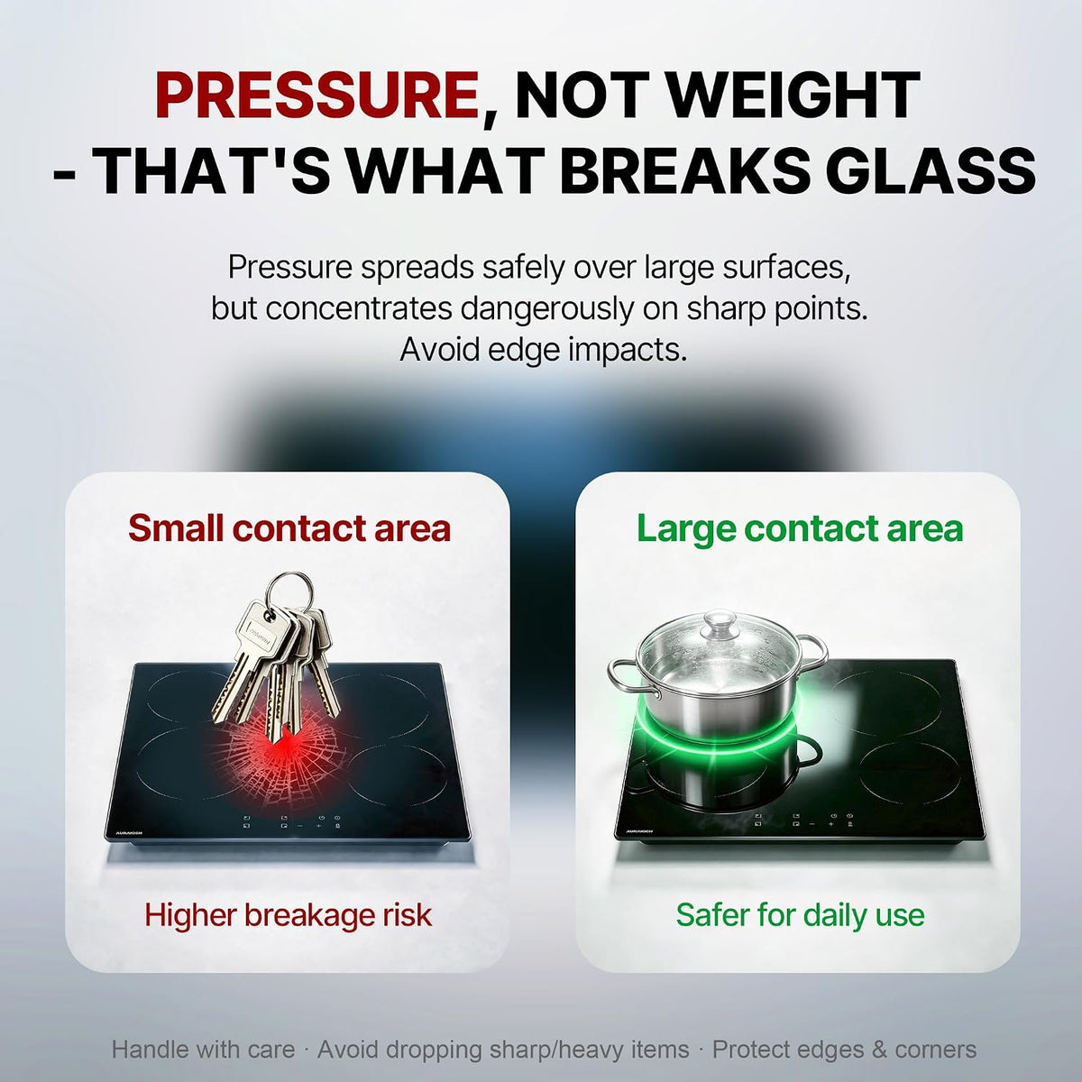Ceramic Hob 59cm 4 Zone Built-in, Abrasion-Resistant Glass