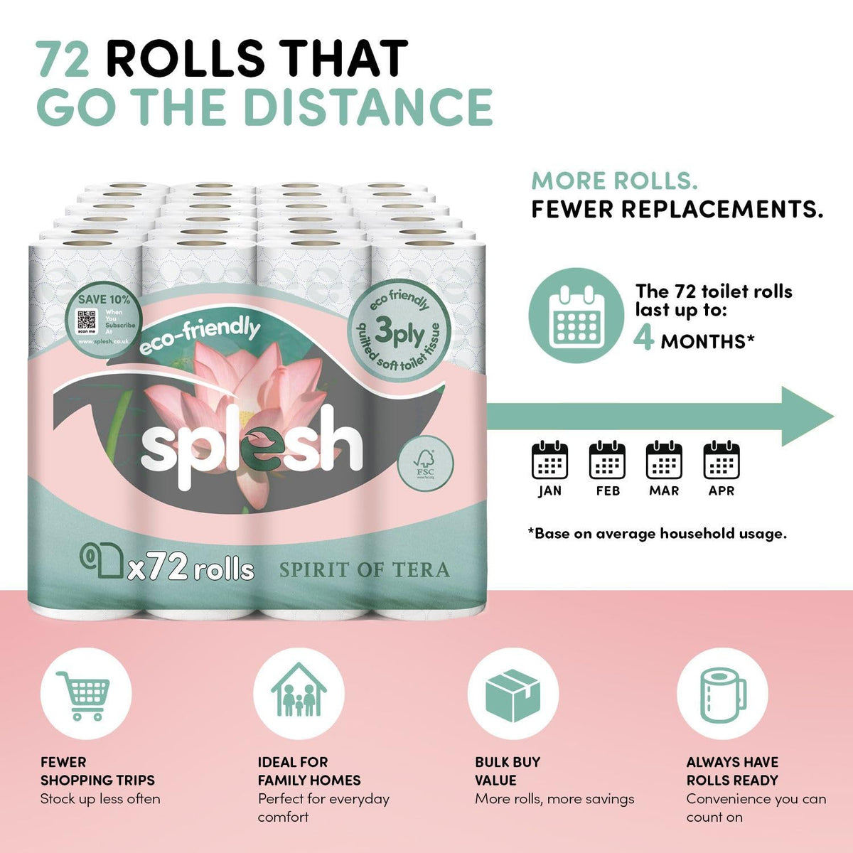 Splesh by Cusheen Toilet Roll 72 Rolls - Aloe Vera Scent Bulk Family Pack | Soft 3 Ply Quilted Bathroom Tissue Loo Rolls | Eco-Friendly, Sustainable Toilet Paper