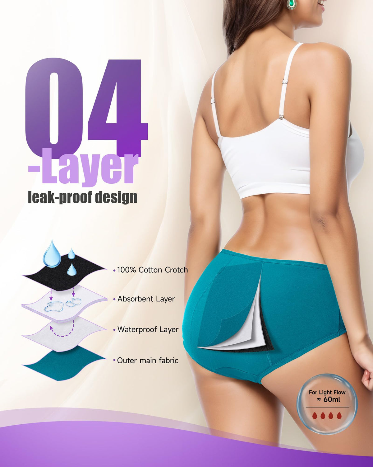 TANSTC Period Pants for Women, Leakproof Period Underwear Pack of 3