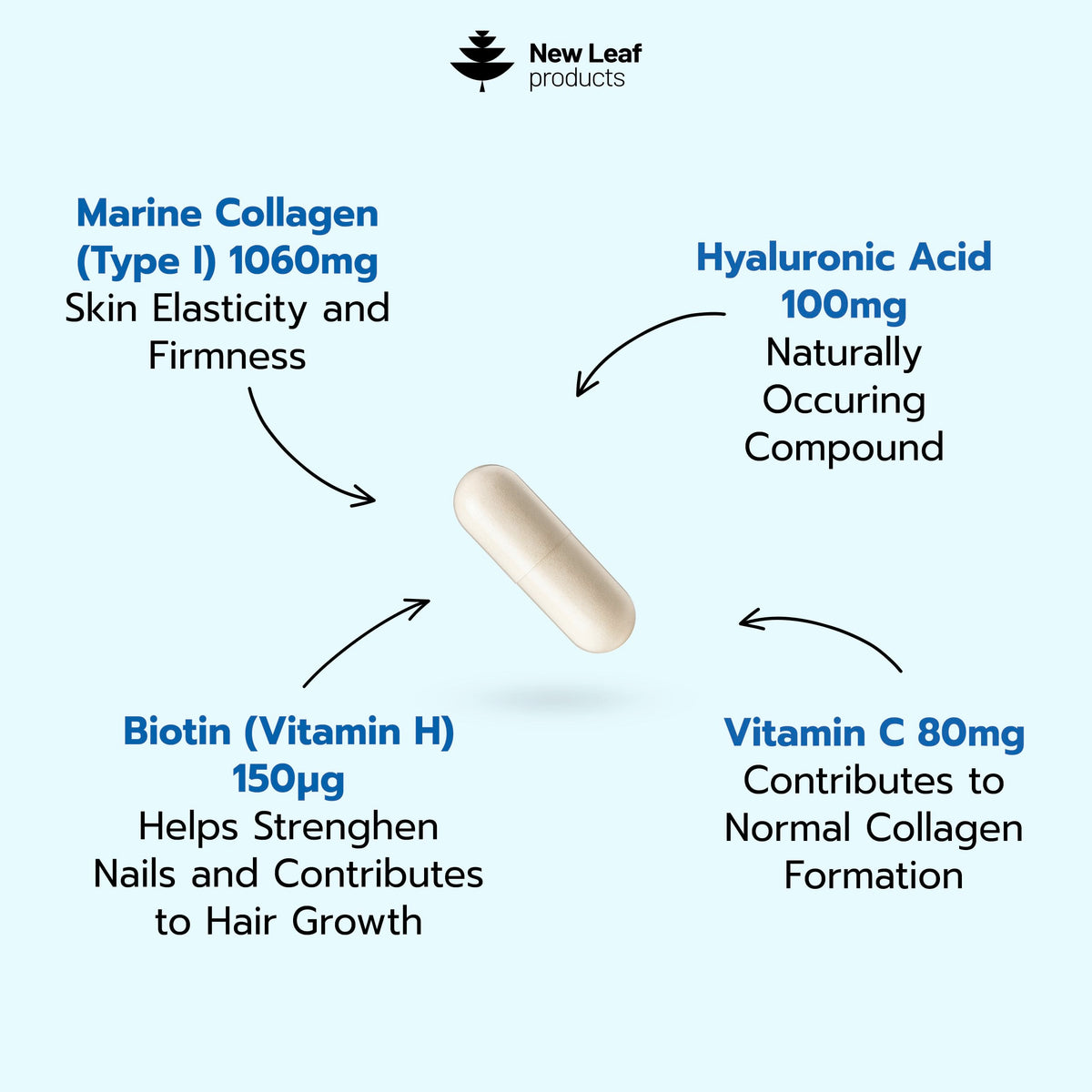 Marine Collagen Gummies for Women, 60 Gummies 1 Month Biotin, Folic Acid
