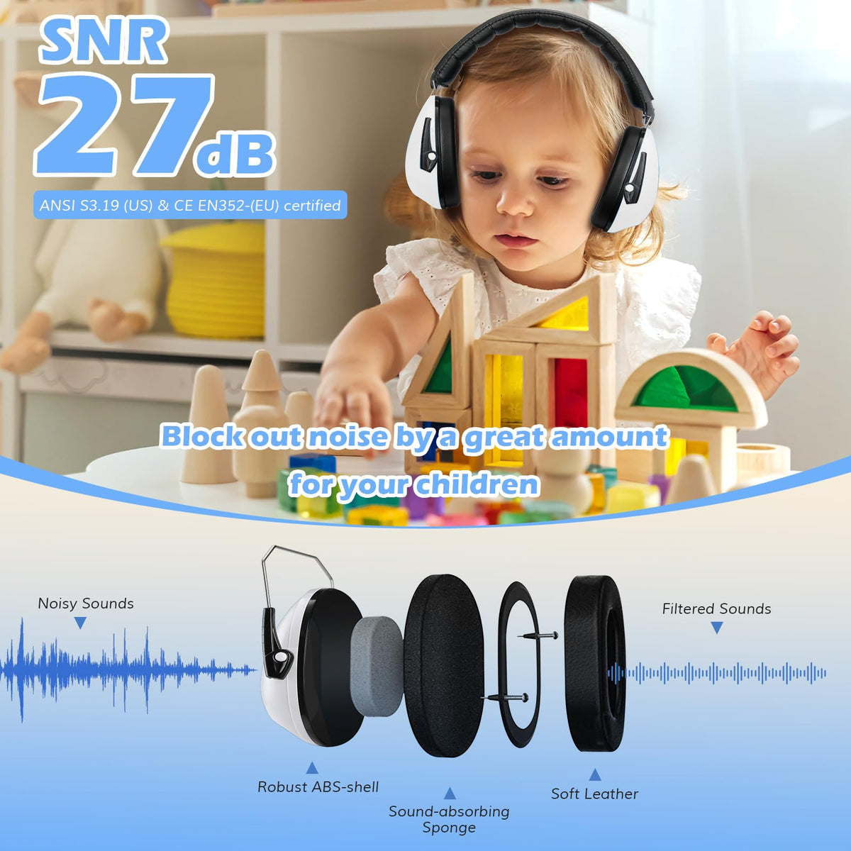ProCase Ear Defenders for Children/Toddlers 3-16 Years SNR 27dB -Blue