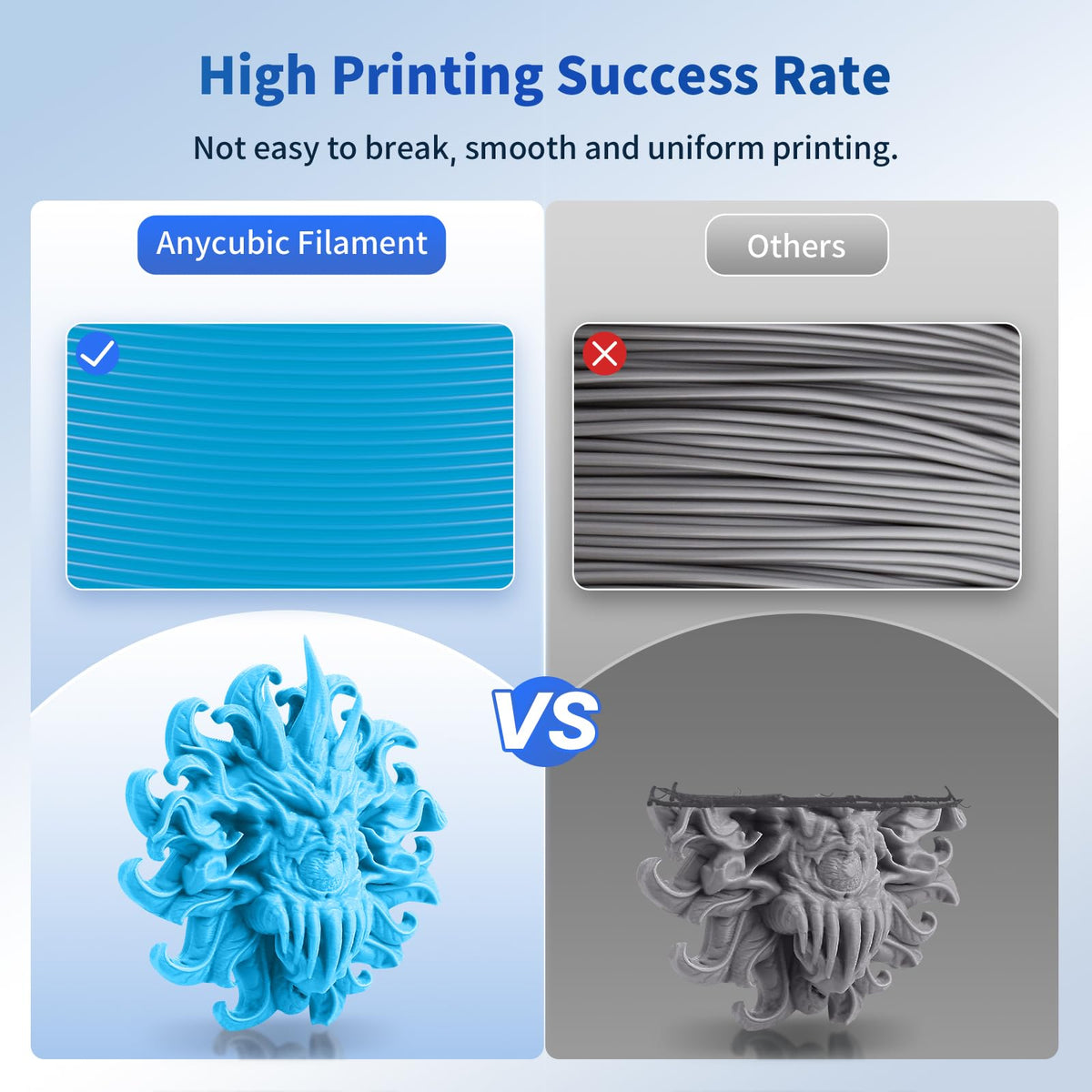 ANYCUBIC PLA 3D Printer Filament 1.75mm, 10KG Multicolor Combination