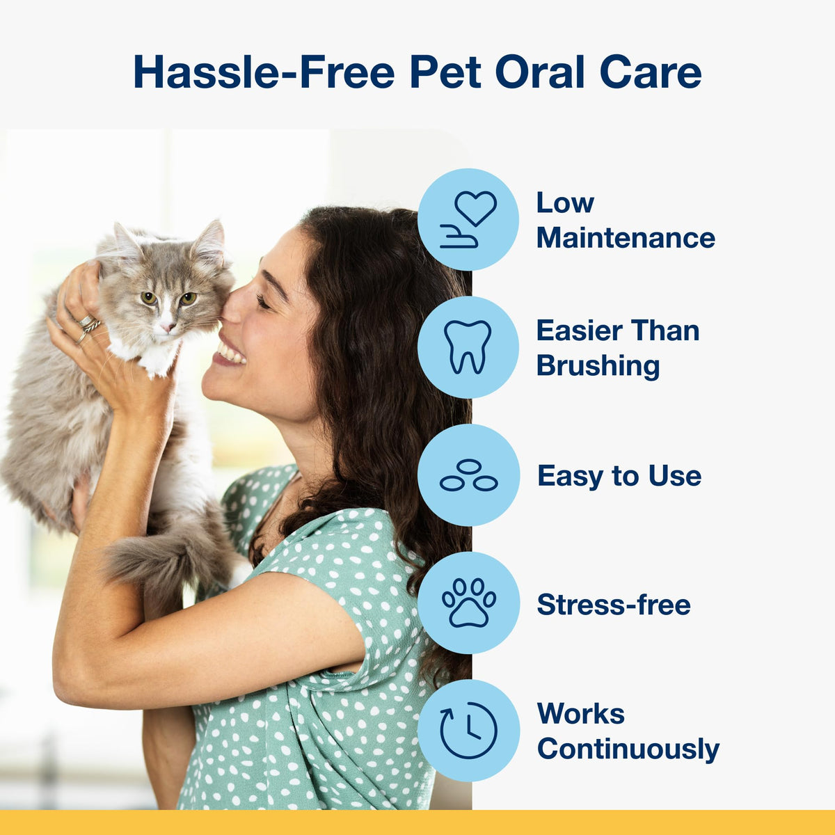 ProDen PlaqueOff 40g Dental Powder for Cats - 100% Natural, 4-Month Supply