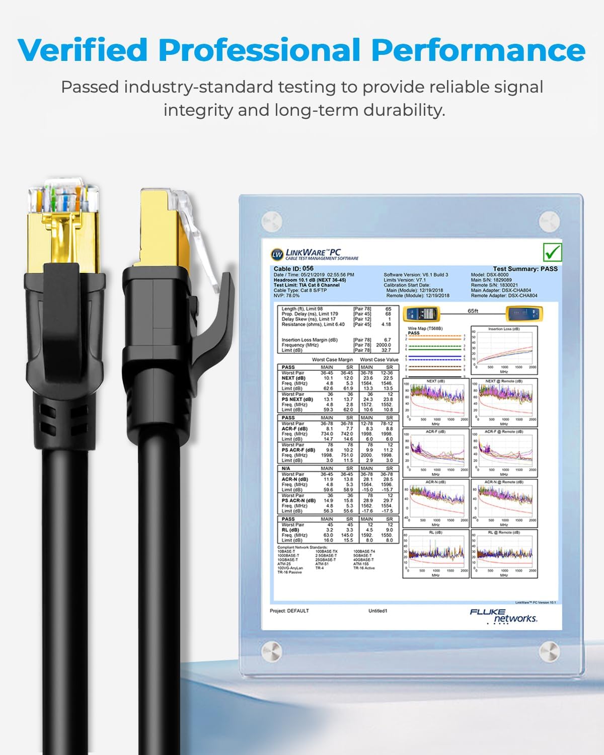 DDMALL Ethernet Cable 0.5m 1m 2m 3m 5m 10m 15m 20m 30m Cat 8 Internet Cable