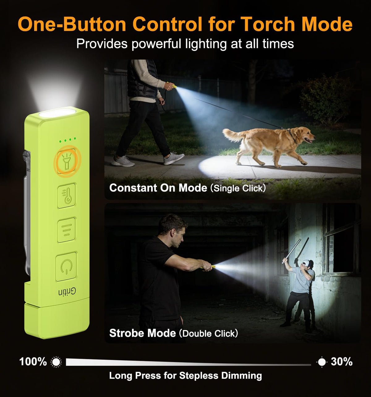 Gritin 2026 Gen 2 Rechargeable Book Light,2-in-1 Reading Light & Torch