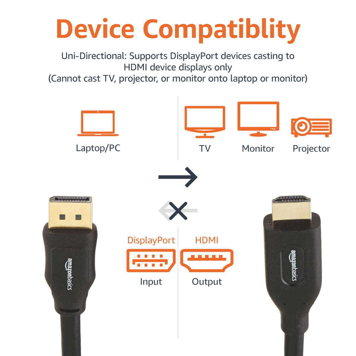 Amazon Basics DisplayPort to HDMI Display Cable, Uni-Directional, 4k@30Hz, 1920x1200, 1080p, Gold-Plated Computer Monitor Projector Plugs, 6 foot - Pack of 10, Black