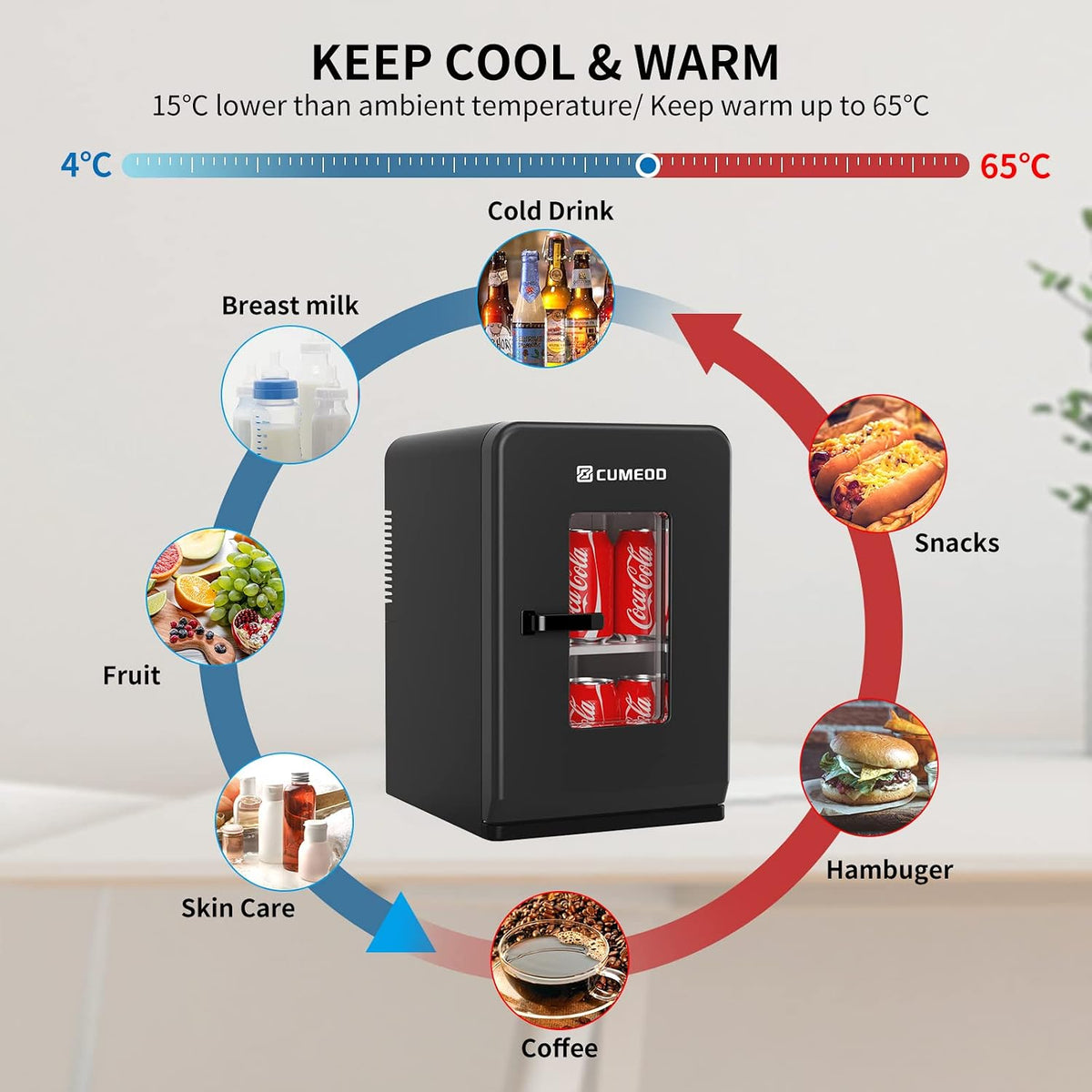 Mini Fridge 15 Liter/21 Cans, Upgrade Portable AC+DC Power Small Fridge for Bedroom, Car, Office, Thermoelectric Cooler and Warmer Skincare Fridge for Food, Drinks, Cosmetics, Max & ECO Mode