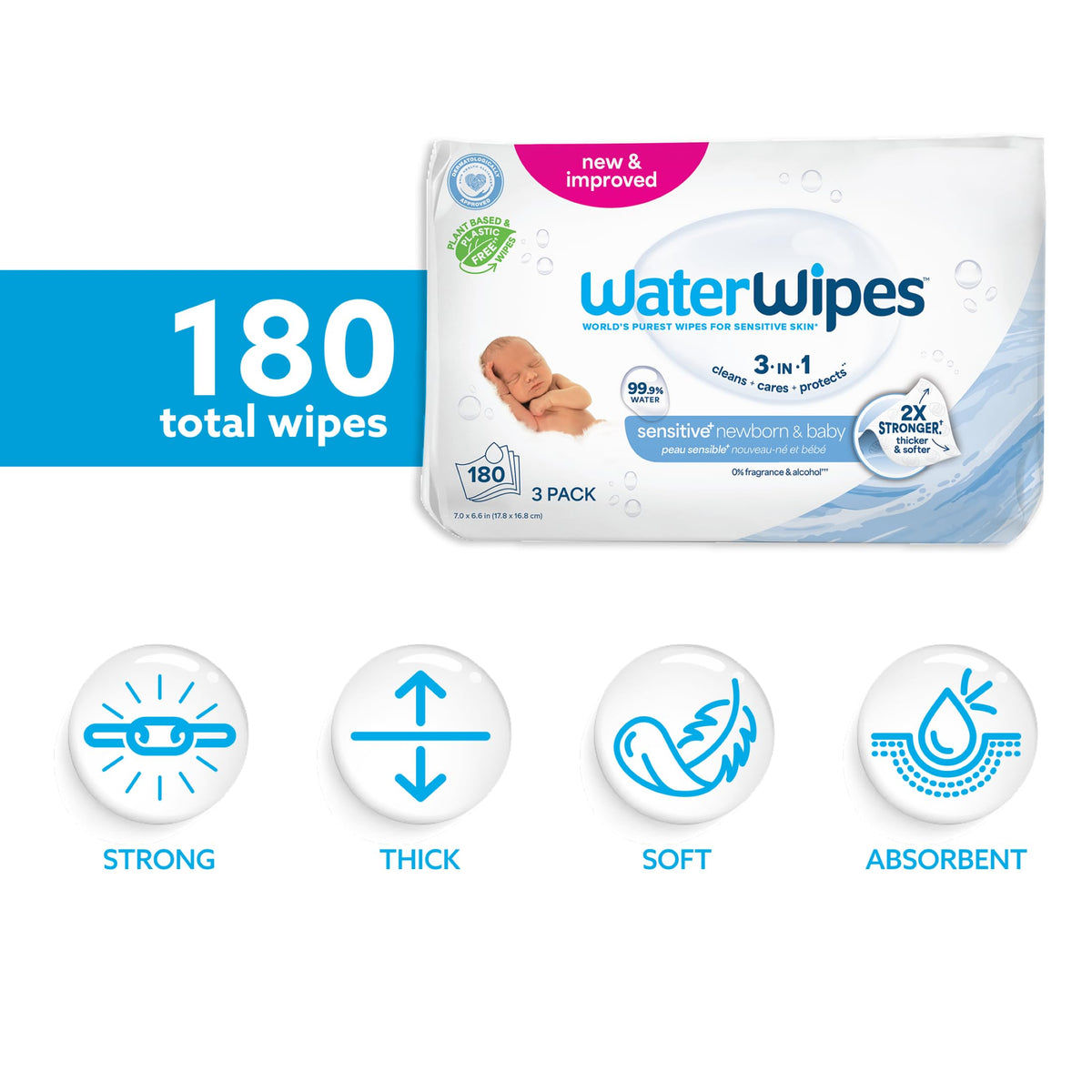 WaterWipes Sensitive+ Newborn & Baby Wipes, 99.9% Water, Unscented, 12 Pack