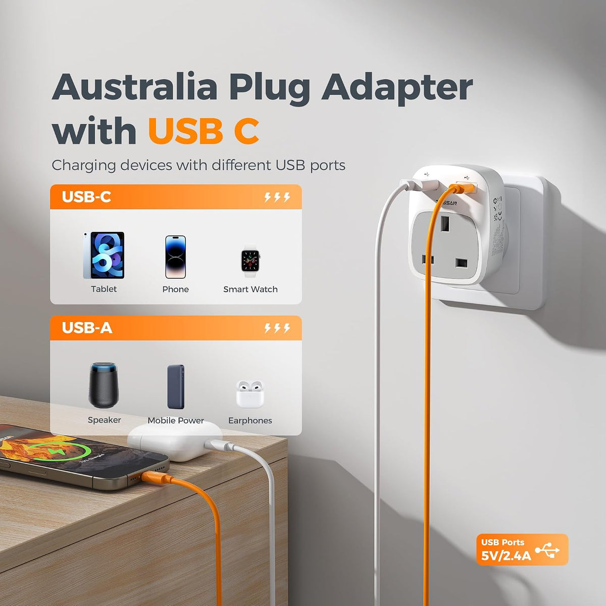 TESSAN UK to Australia Plug Adapter, Type I AU NZ Travel Adapter with USB C