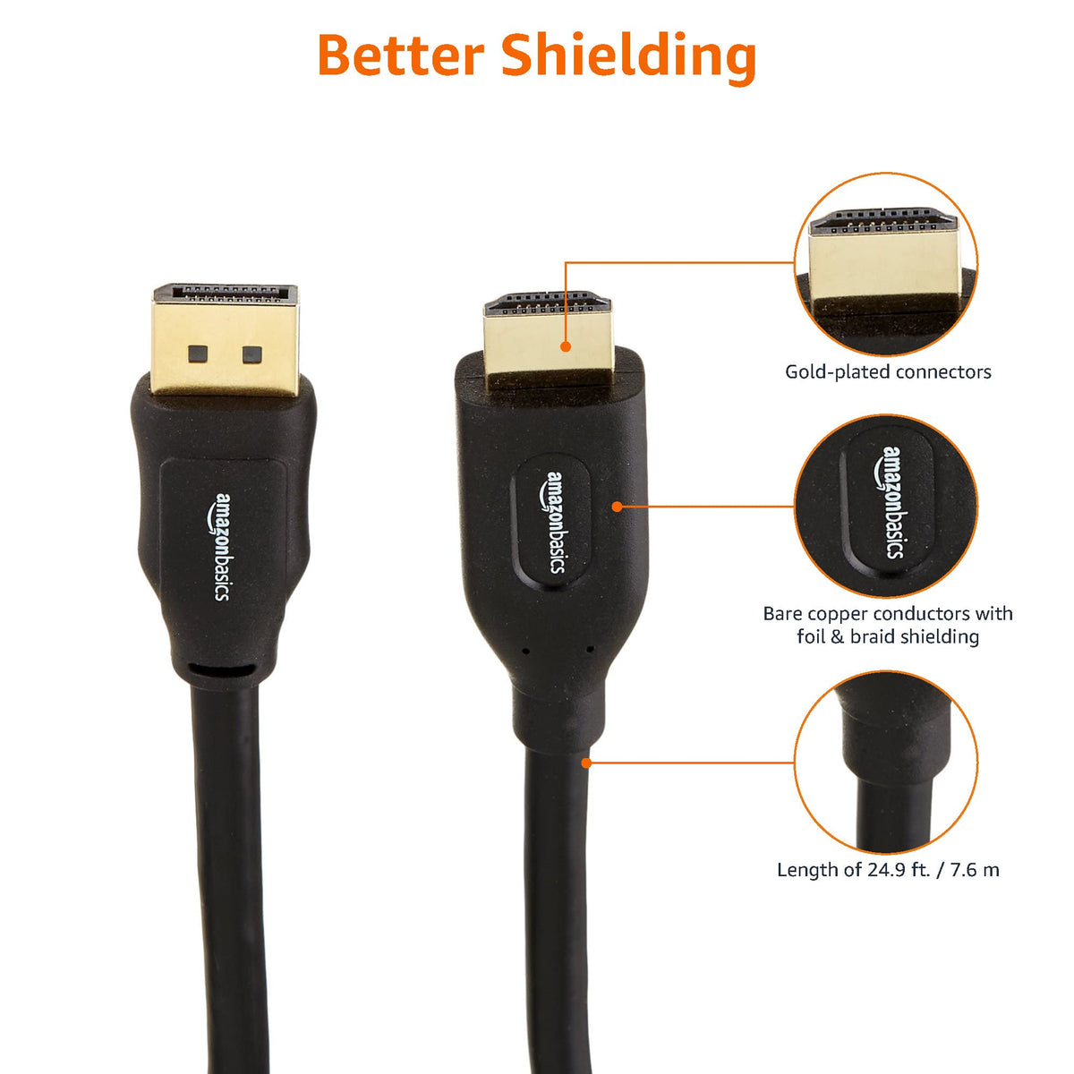 Amazon Basics DisplayPort to HDMI Display Cable, Uni-Directional, 4k@30Hz, 1920x1200, 1080p, Gold-Plated Computer Monitor Projector Plugs, 6 foot - Pack of 10, Black