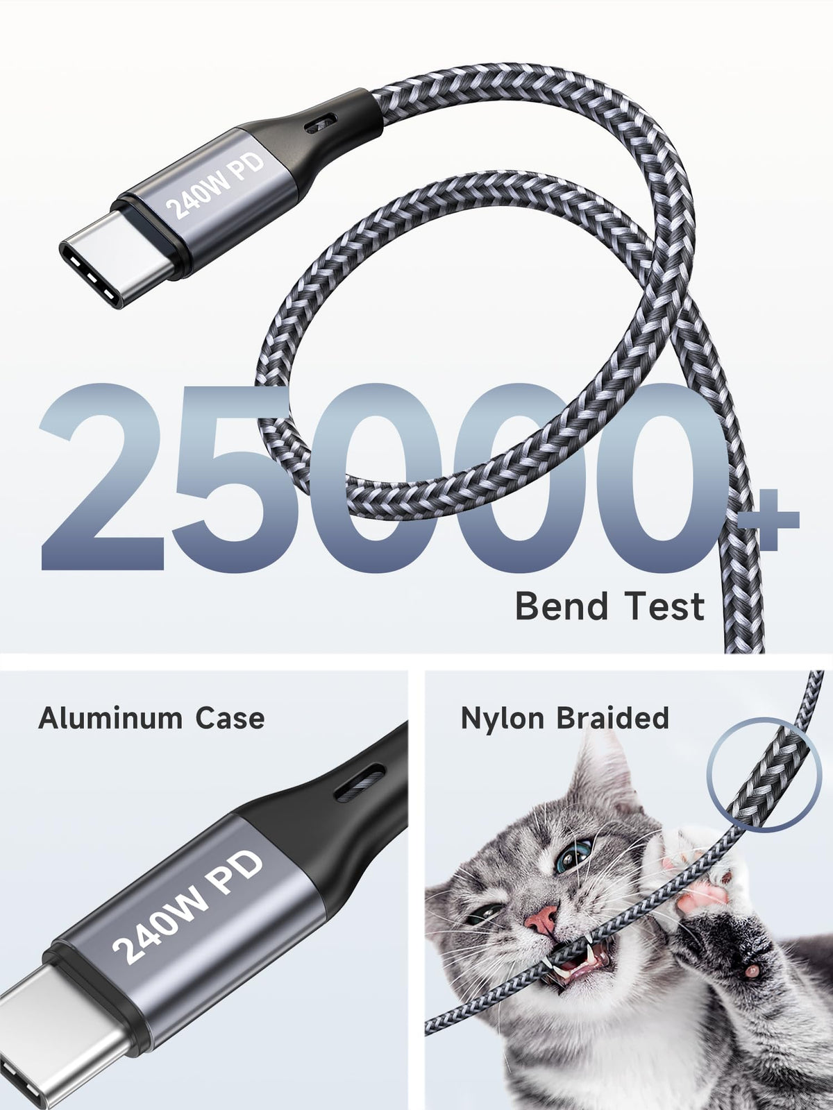 RAVIAD 100W USB C to USB C Charger Cable 2M 2Pack, USBC to USBC Cable 5A
