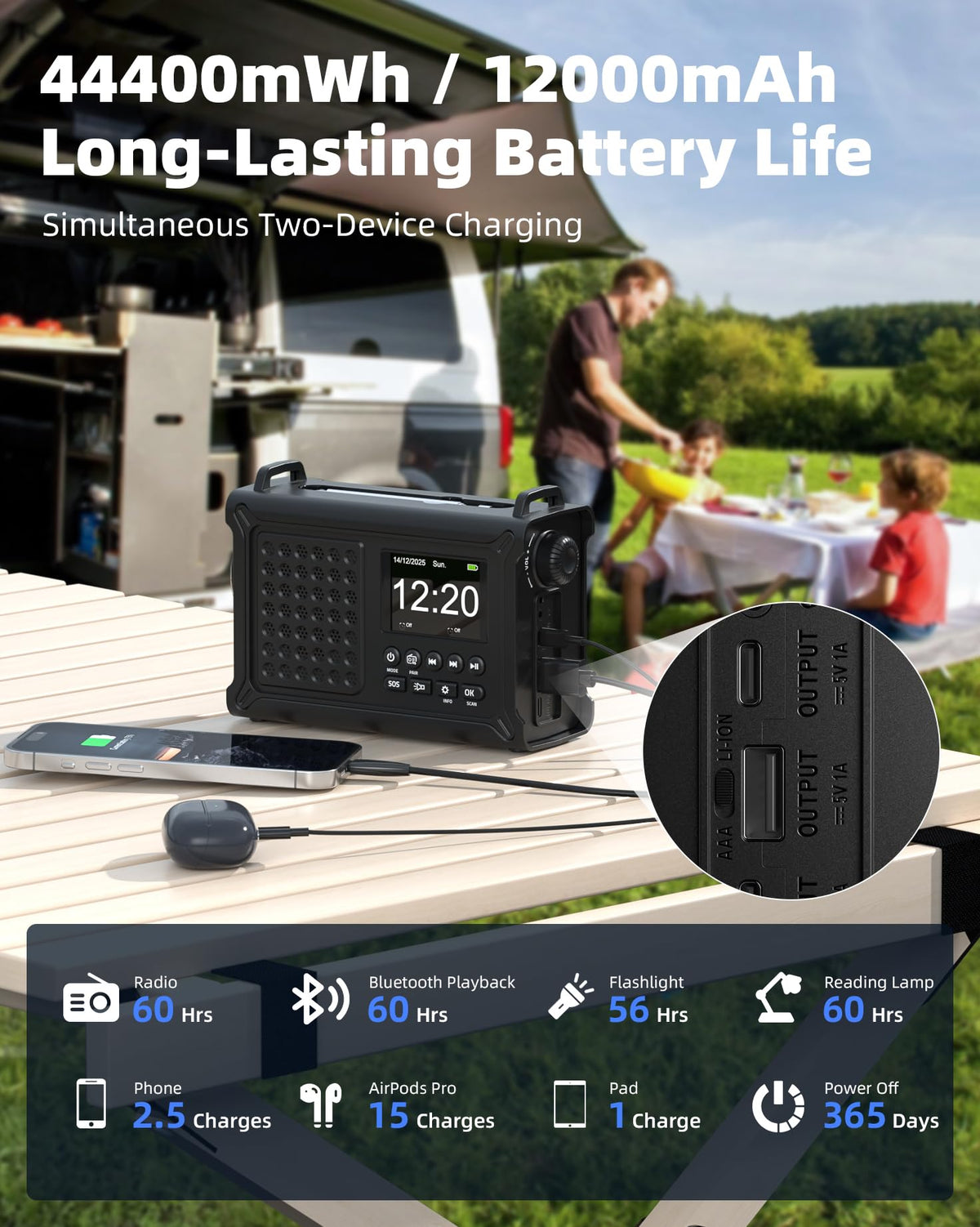 Roxicosly DAB+/DAB/FM Solar Wind Up Radio with 12000mAh Battery, Bluetooth