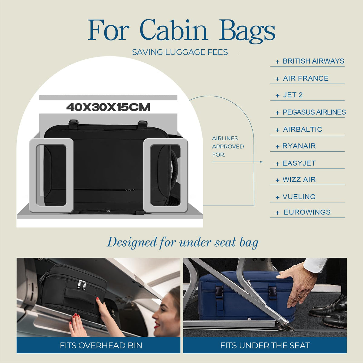 Lossga for Ryanair Cabin Bags 40x30x20,Cabin Bag Travel Backpack
