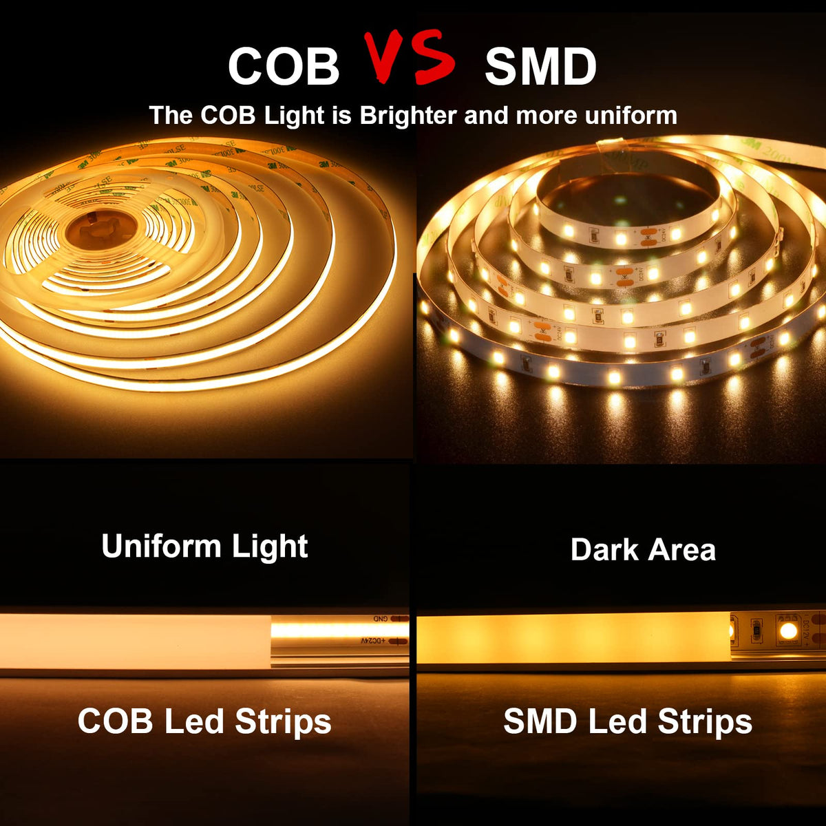 COB LED Strip 3m, 24V, Dimmable, Remote, Warm White, 2700K